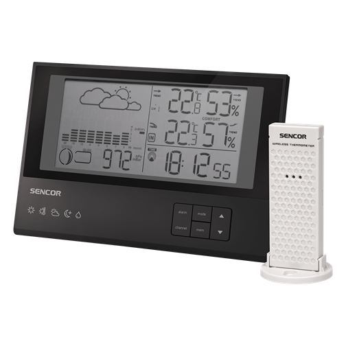 SWS 160 Stație meteo